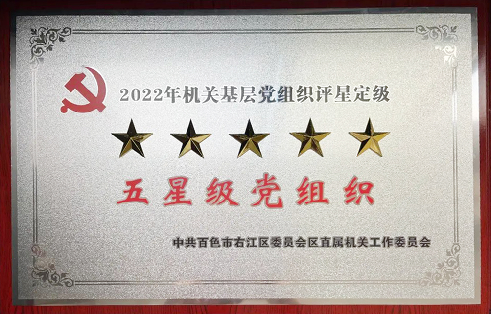 五星黨支部